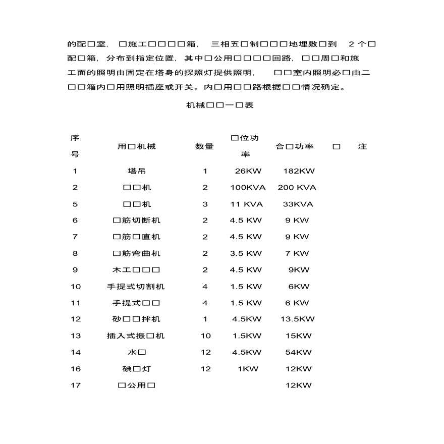 浙江新都绿色能源有限公司冷却工程临时用电施工组织-图二