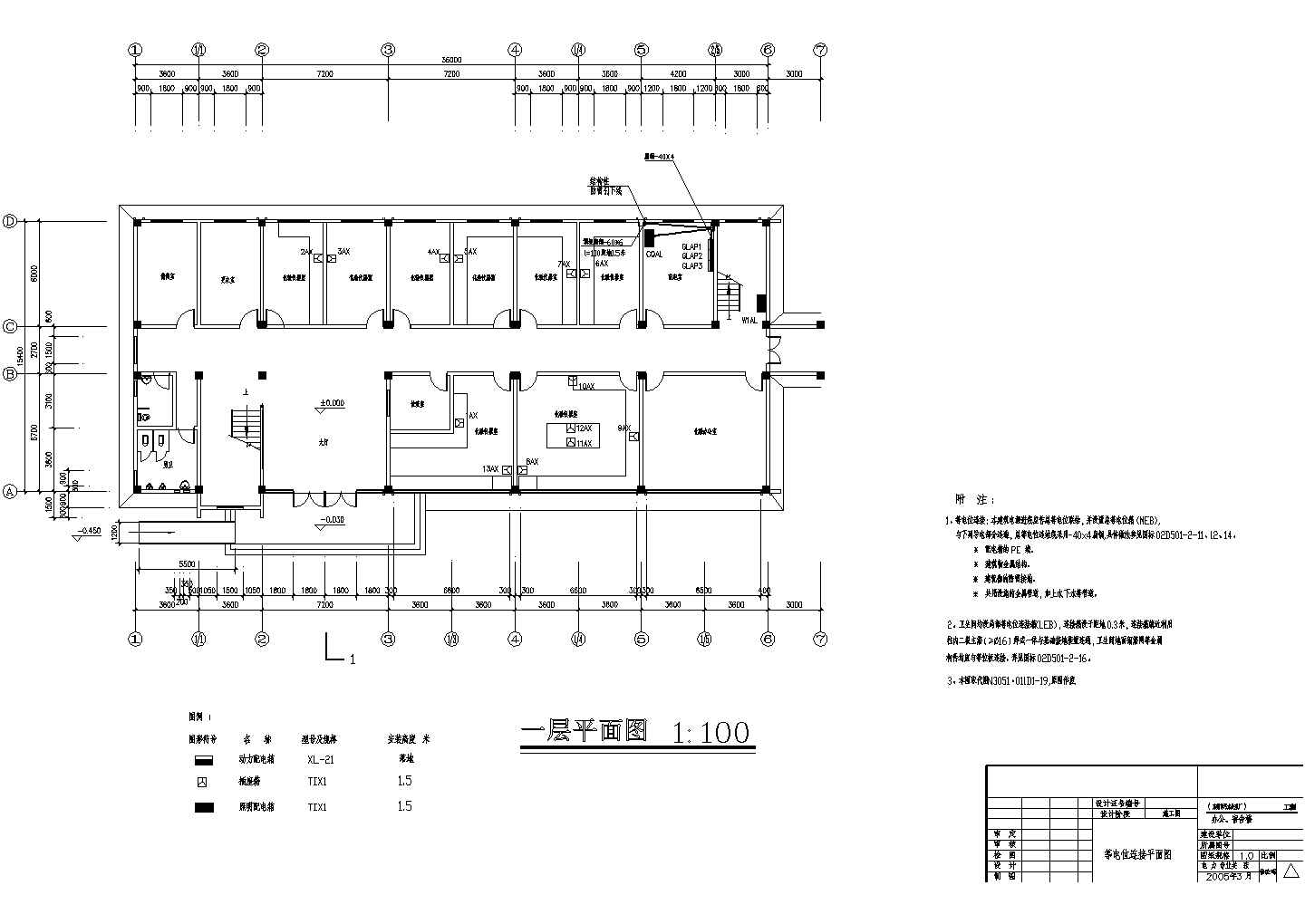 东莞某全套污水厂总CAD办公楼防雷大样节点图