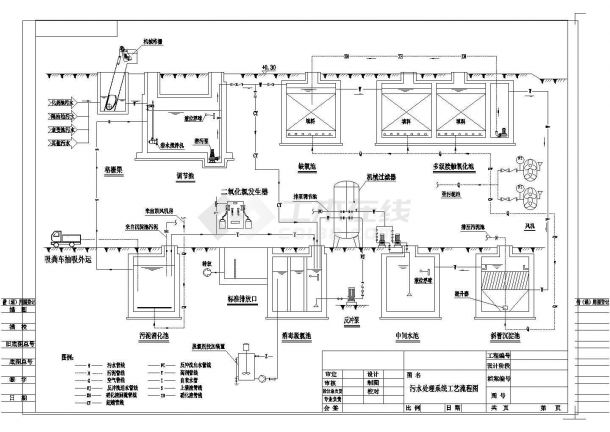 某污水处理系统CAD节点剖面大样设计图纸-图二
