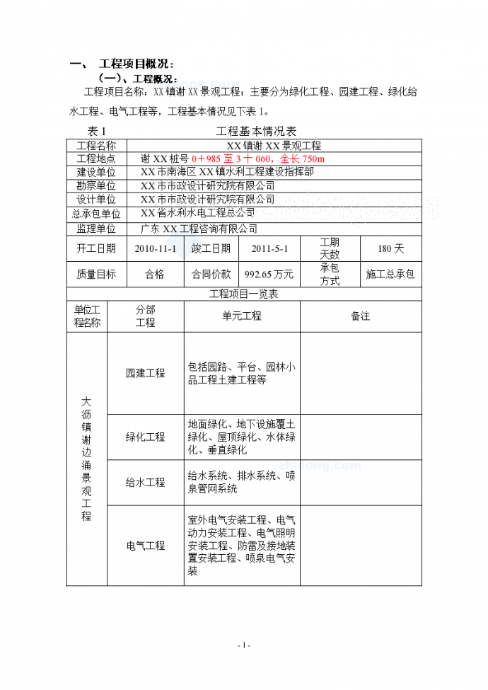 [广东]市政道路景观工程监理实施细则_图1