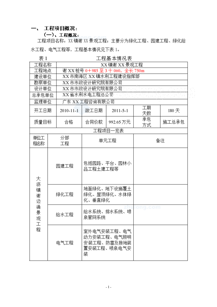 [广东]市政道路景观工程监理实施细则-图一