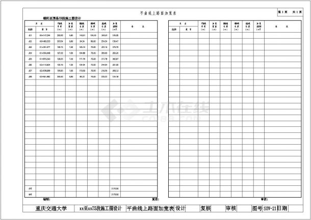 重庆交通大学土木工程道路非常实用设计cad图纸-图一