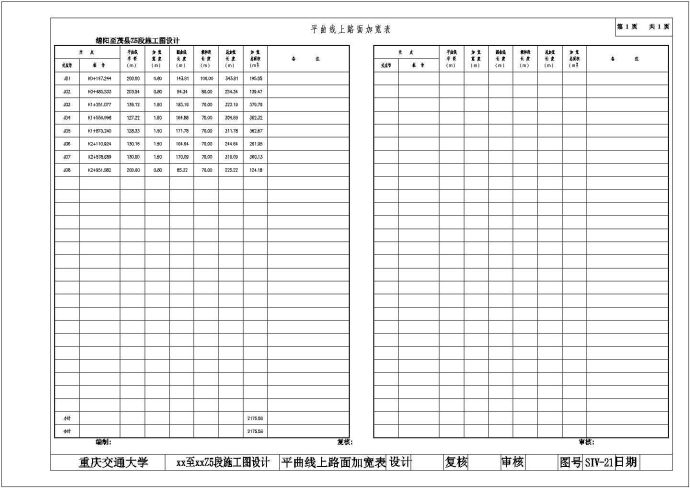 重庆交通大学土木工程道路非常实用设计cad图纸_图1