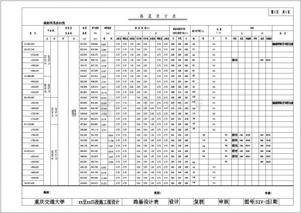 重庆交通大学土木工程道路非常实用设计cad图纸-图二