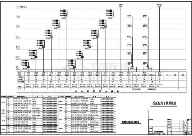 某市知名大学六层教学楼电气施工图-图二