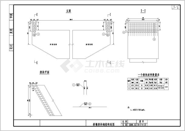 20m预应力空心板简支梁桥墩挡块钢筋构造节点详图设计-图一