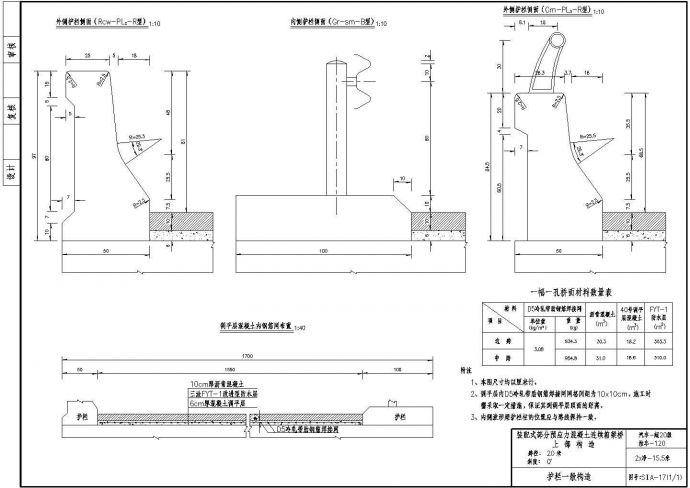 20m预应力混凝土连续箱梁护栏一般构造节点详图设计_图1