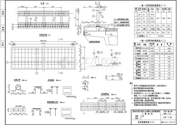 20m预应力混凝土连续箱梁波型护栏钢筋构造节点详图设计-图二