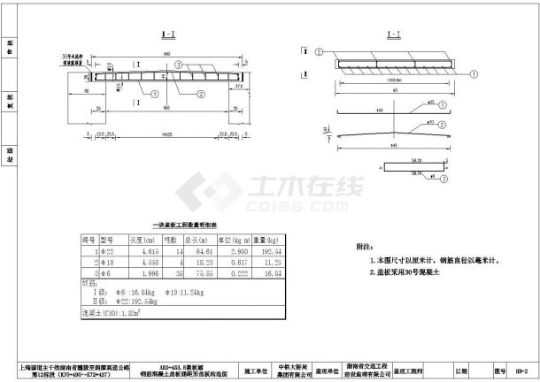 整体式基础盖板涵矩形盖板构造节点详图设计-图一