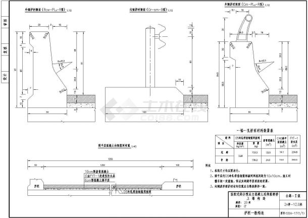 预应力混凝土连续箱梁(正交)上部护栏一般构造节点详图设计-图一