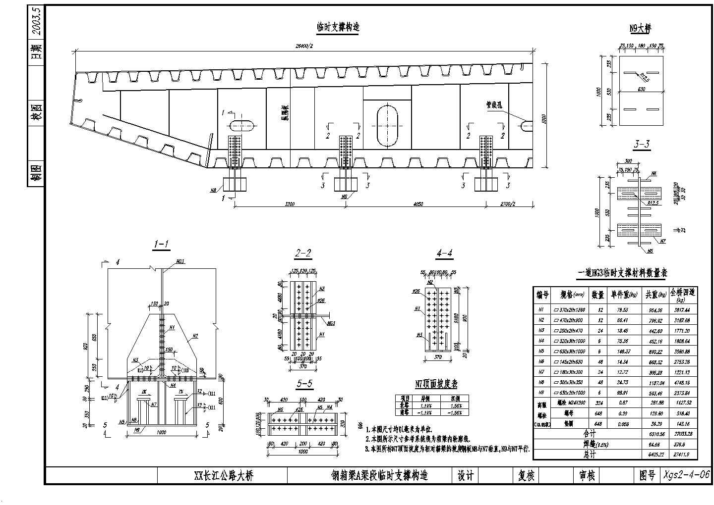 公路跨长江特大组合体系桥梁（变更）钢箱梁A梁段临时支撑构造节点详图设计