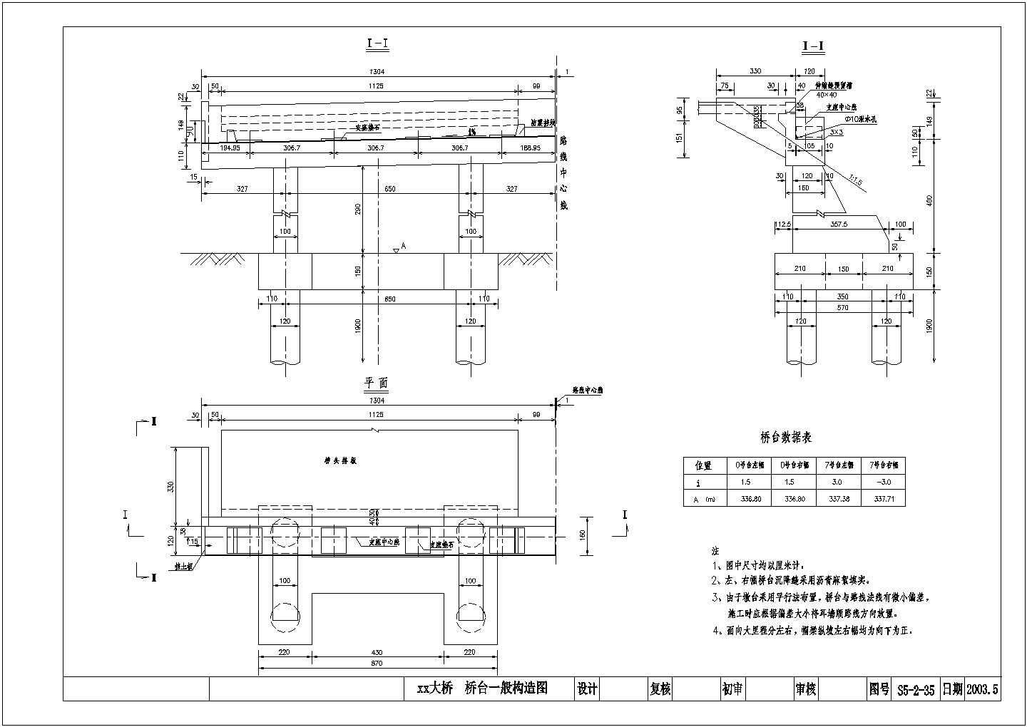 先简支后连续箱梁桥台一般构造节点详图设计
