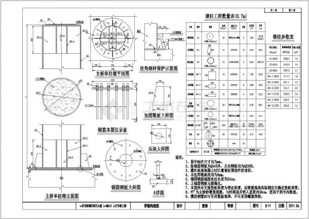 公路人行天桥桥墩构造节点详图设计-图二