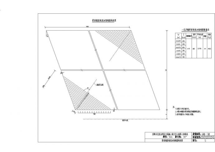 10m预应力混凝土简支空心板桥面钝角加强钢筋构造节点详图设计_图1