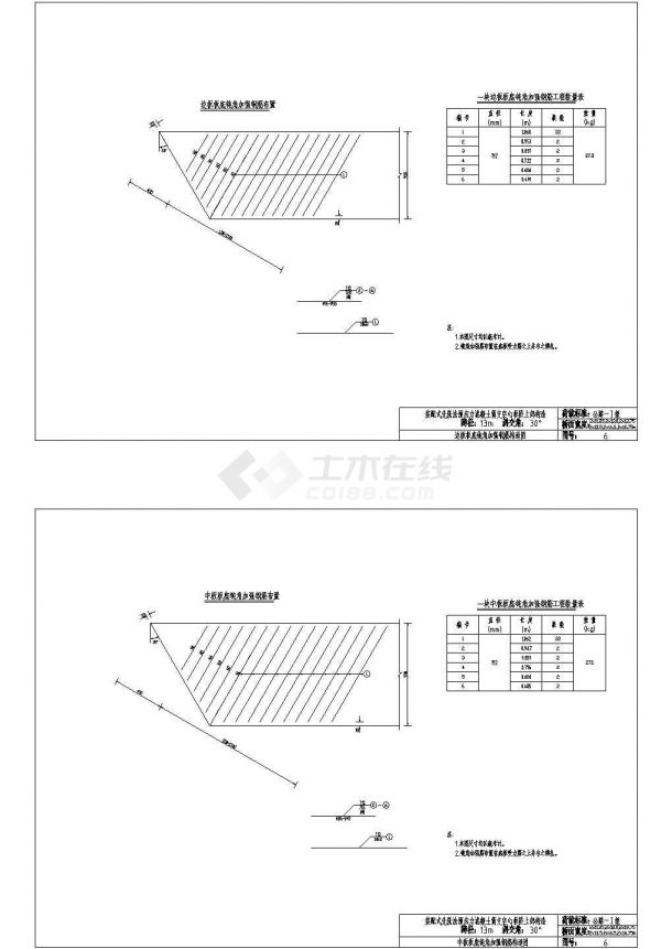 先张法简支空心板边板板底钝角加强钢筋构造节点详图设计-图二