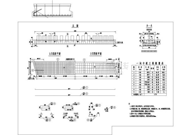 钢筋混凝土简支板中板钢筋构造节点详图设计-图二