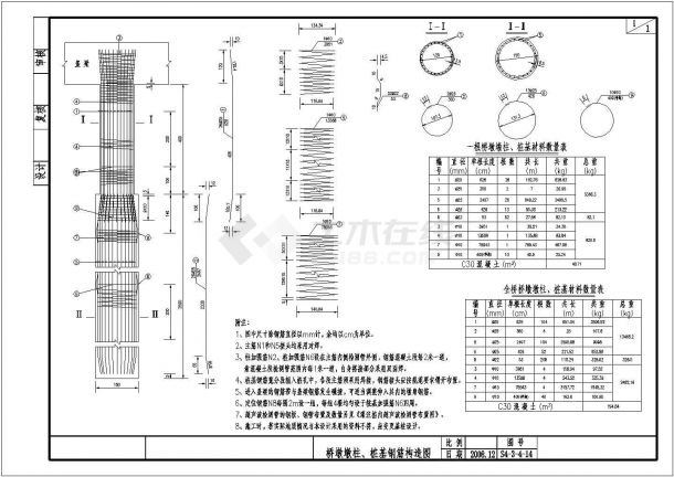 20m预应力空心板简支梁桥墩墩柱、桩基钢筋构造节点详图设计-图一