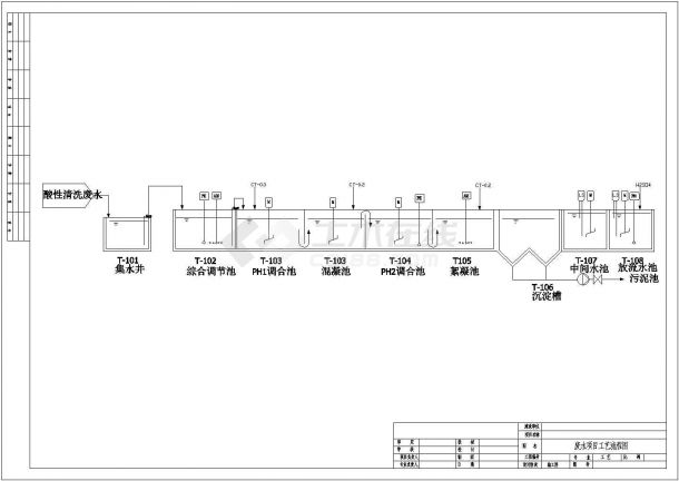 某光电企业车间废水工艺流程图CAD节点环保设计图纸-图二