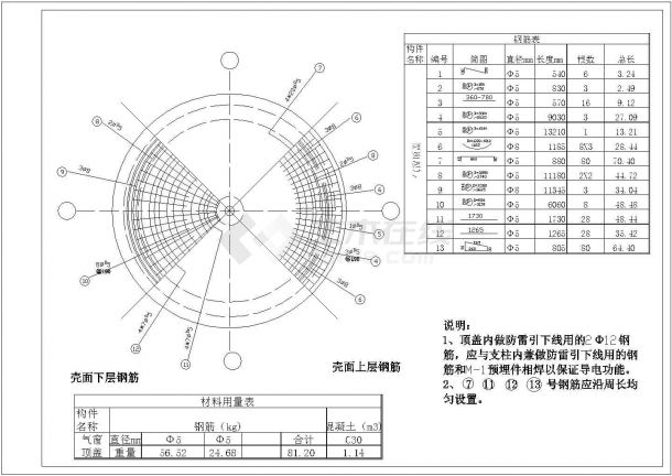 水塔气窗顶盖设计CAD施工图-图二