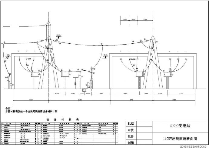 220kV变电站设计工程图_图1
