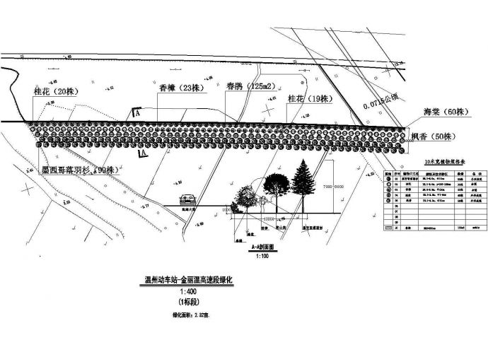 温州动车站-金丽温高速段绿化1标段方案CAD设计图_图1