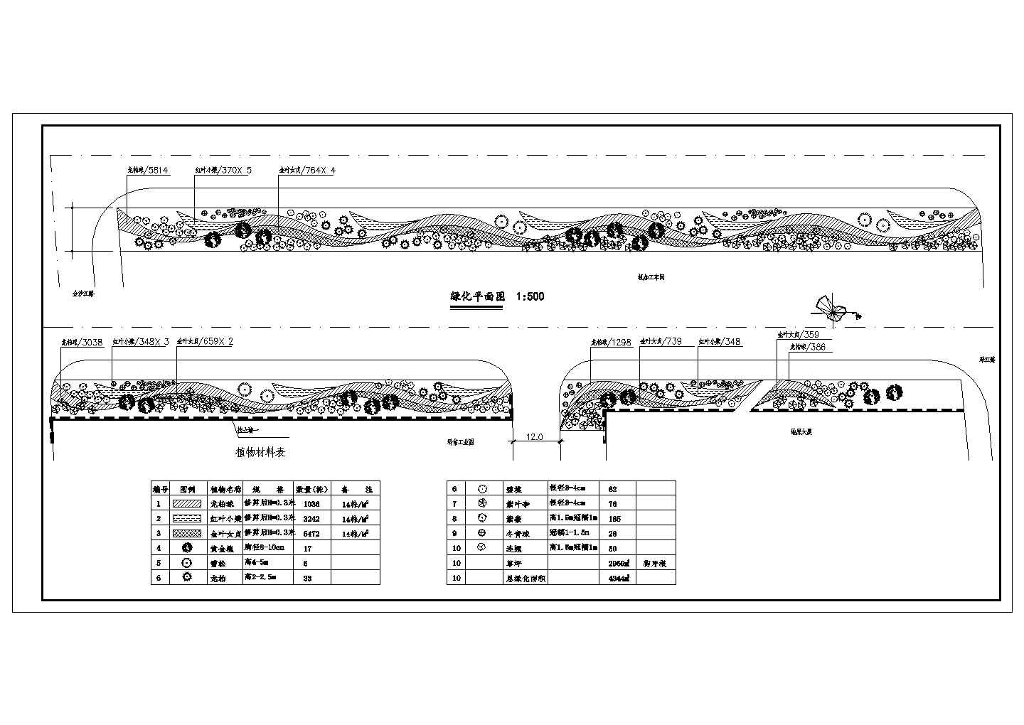 最新的CAD设计道路绿化平面图