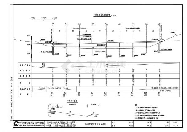 北师大一纵路.二纵路市政道路工程勘察设计Q-S1-1-06.11.15 桥型立面设计CAD图-图一