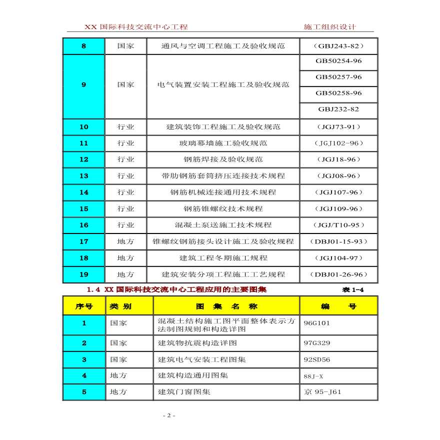 北京某国际科技交流中心机电施工组织设计方案（63页）-图二