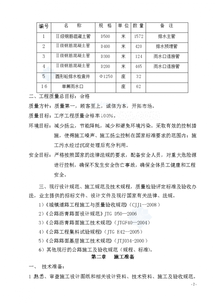 [宁夏]市政公路工程施工组织设计-图二