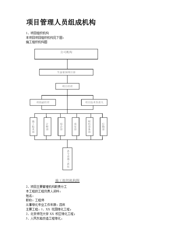 某生态家园苗木种植工程施工设计方案-图二