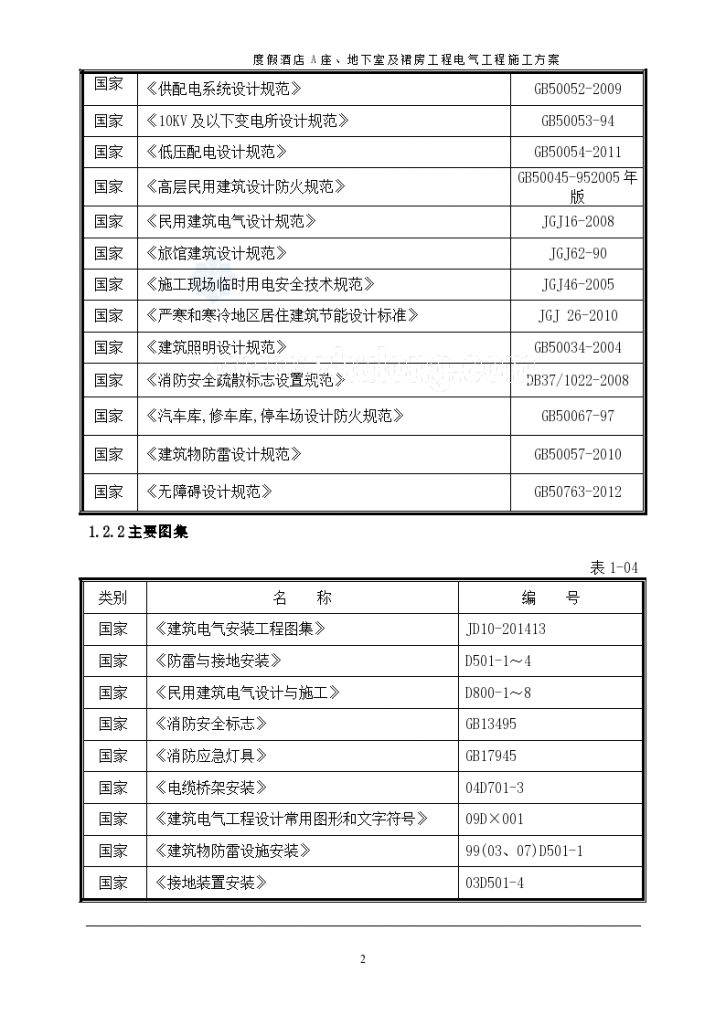 [山东]4万平五星级度假酒店电气施工方案85页（商务型）-图二