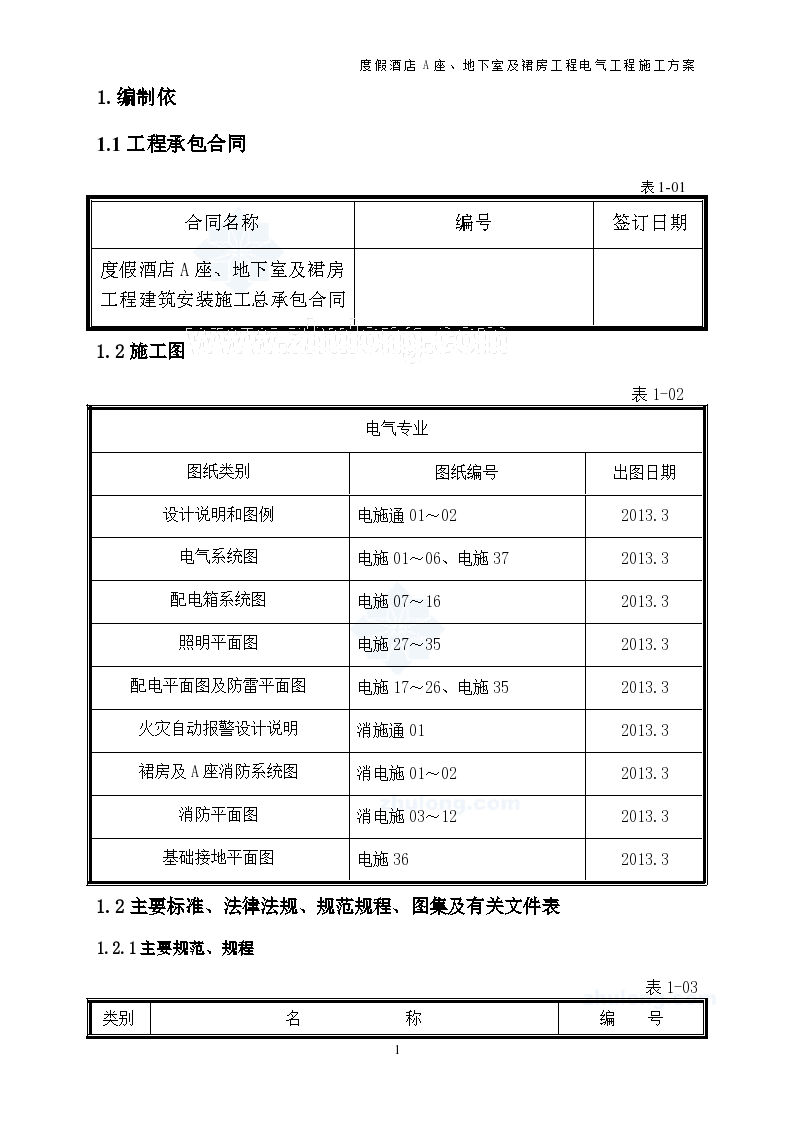 [山东]4万平五星级度假酒店电气施工方案85页（商务型）