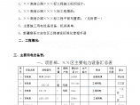 某高速公路项目施工现场用电方案图片1