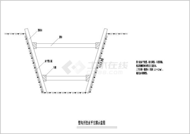 某工程建筑管沟开挖水平支撑示意图设计CAD参考图-图一