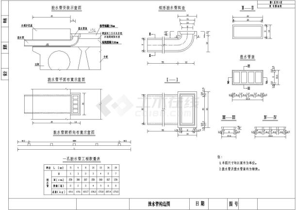 某城市桥梁全面设计图-图二