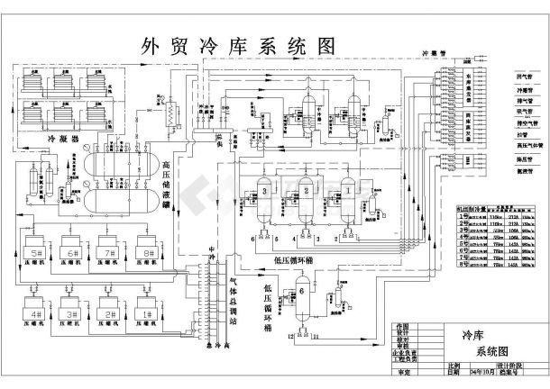 某外贸冷库系统流程CAD图-图一