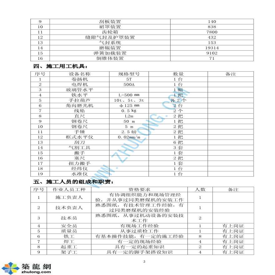 内蒙古某电厂磨煤机（锅炉辅机）安装施工方案-图二