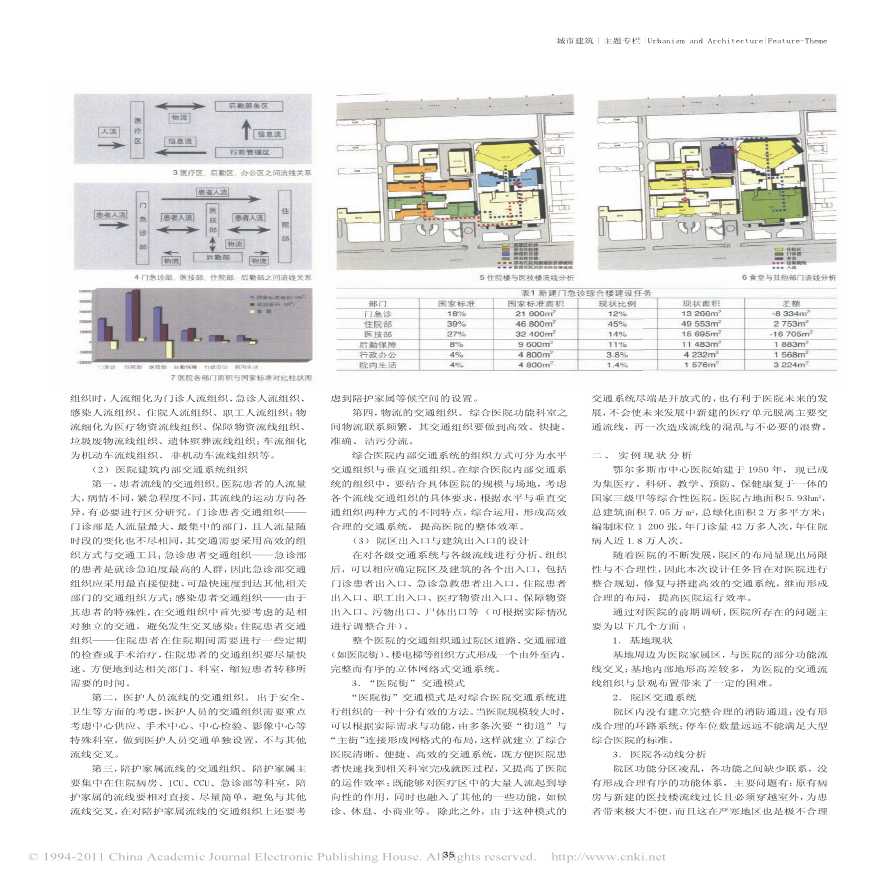 老医院交通系统的修复和搭建_以鄂尔多斯市中心医院加建医院街工程为例-图二