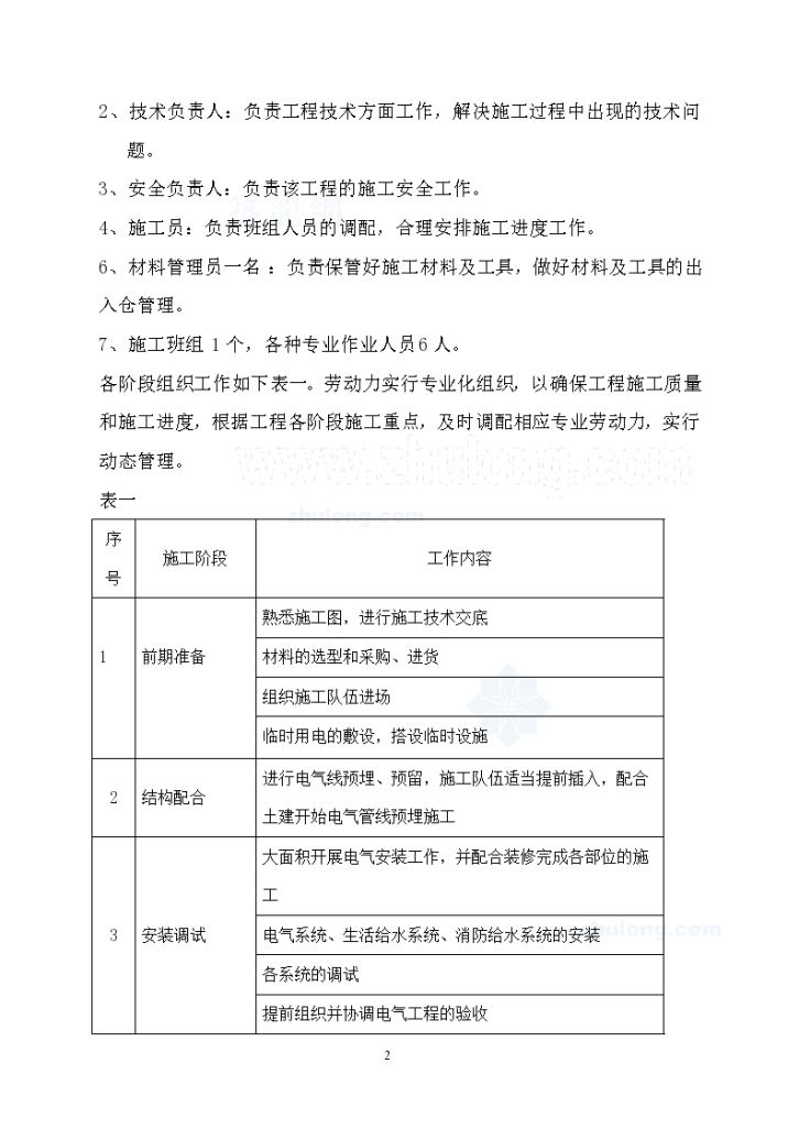 广东某大学实训楼电气安装施工组织方案-图二