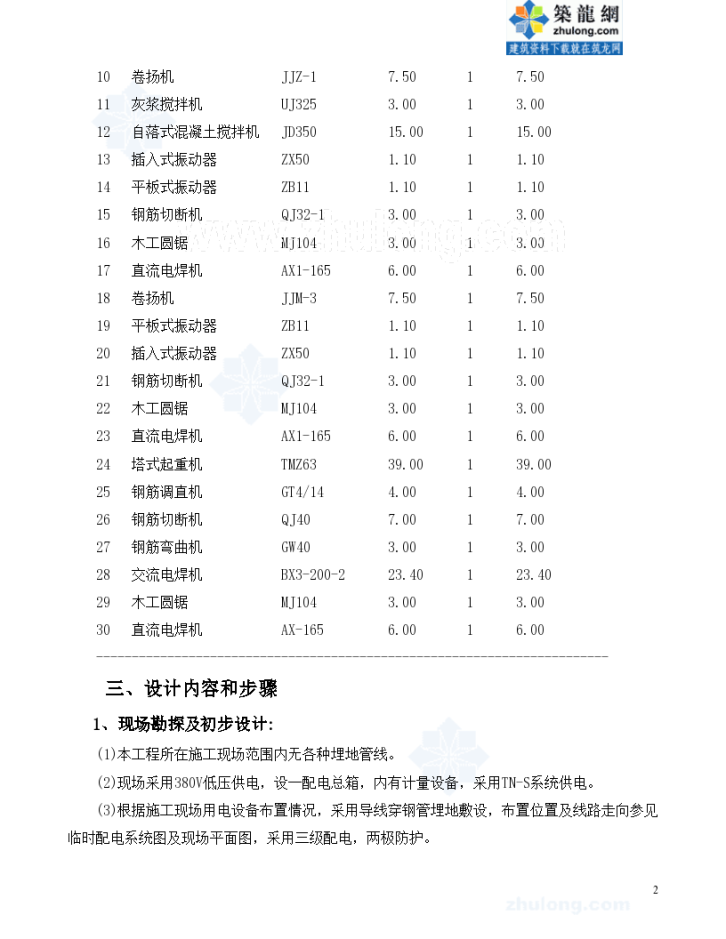 浙江某商住楼临时用电专项施工方案-图二