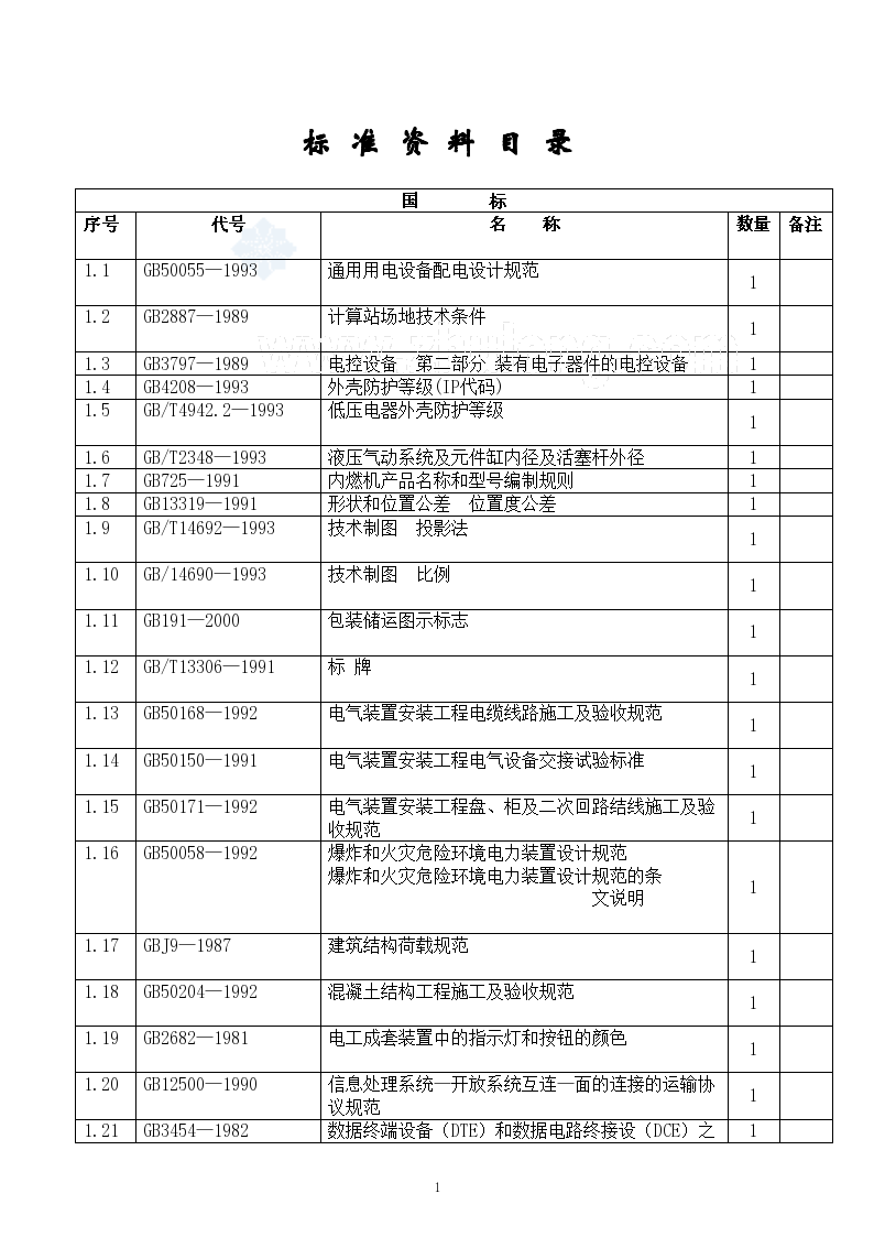 电气规范标准编号汇总_