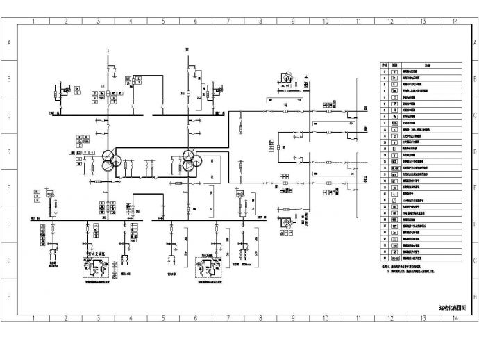 [设计图]110kV变电站远动范围图_图1