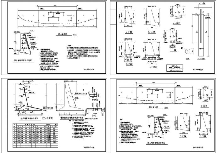 某工程毛石混凝土挡土墙结构设计CAD全套施工图（ 标注详细）_图1