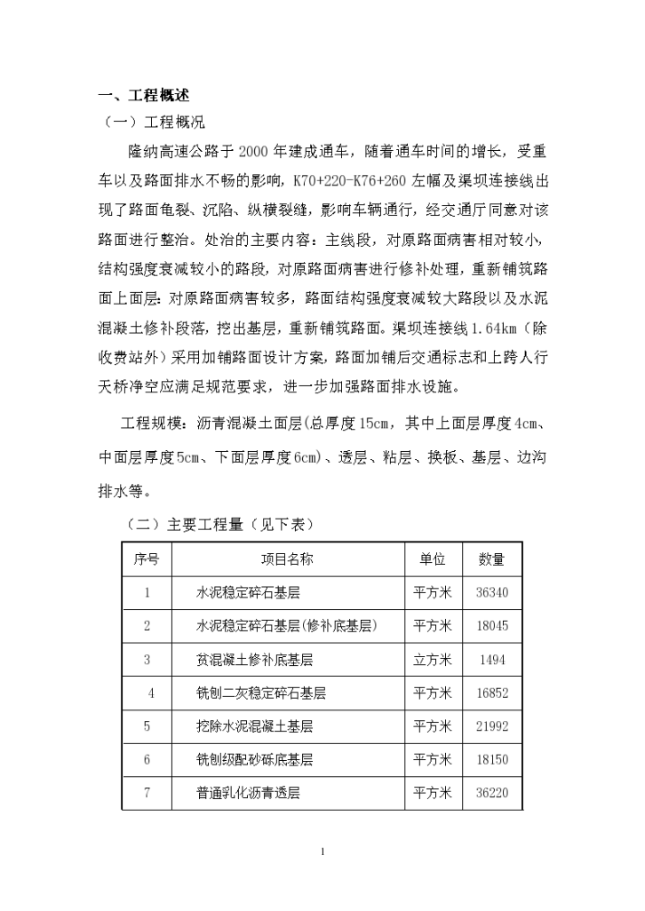 隆纳高速公路路面整治工程CZ项目监理工作总结-图二