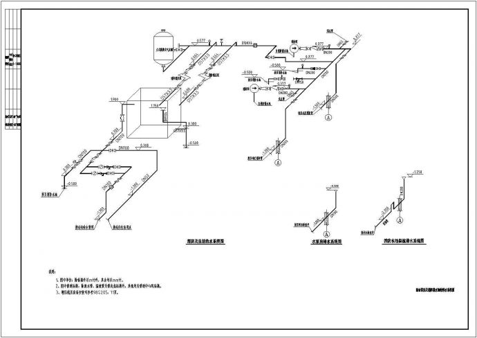 水泵房及消防水池给排水系统图_图1