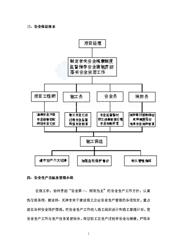 [天津]某居民区住宅楼工程安全施工方案-图二
