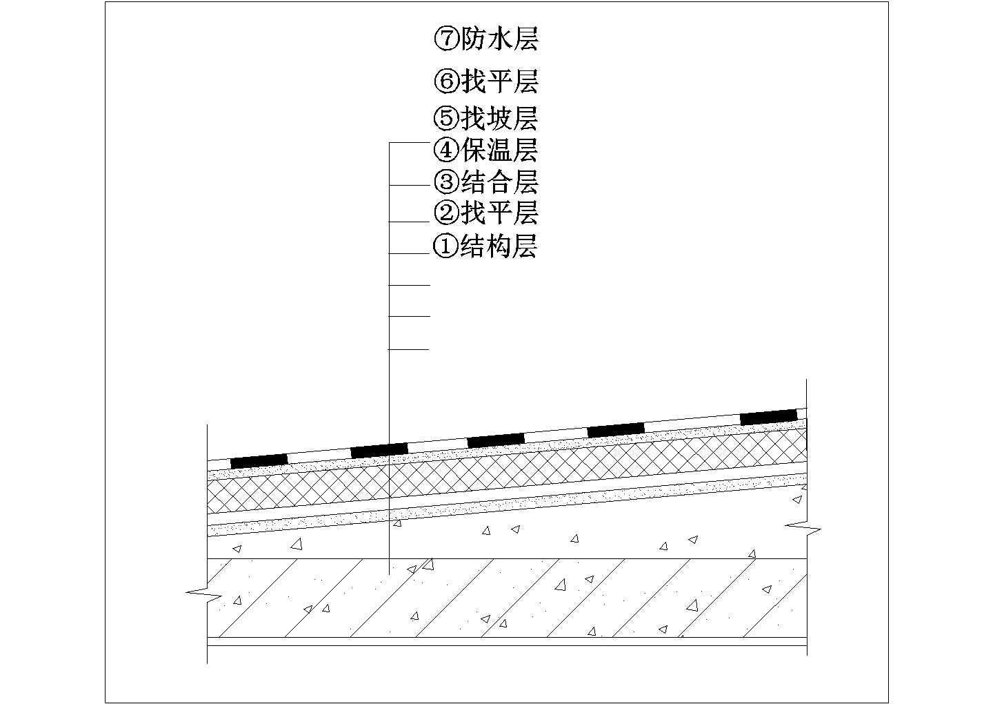 某屋面保温CAD施工详细剖面图纸