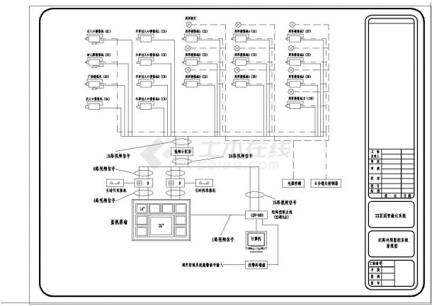 某监控系统CAD构造节点设计完整图-图一
