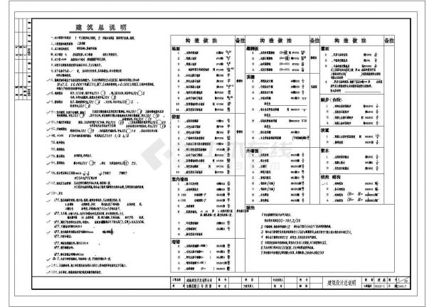 某华大院设计说明CAD节点详细构造图纸-图一