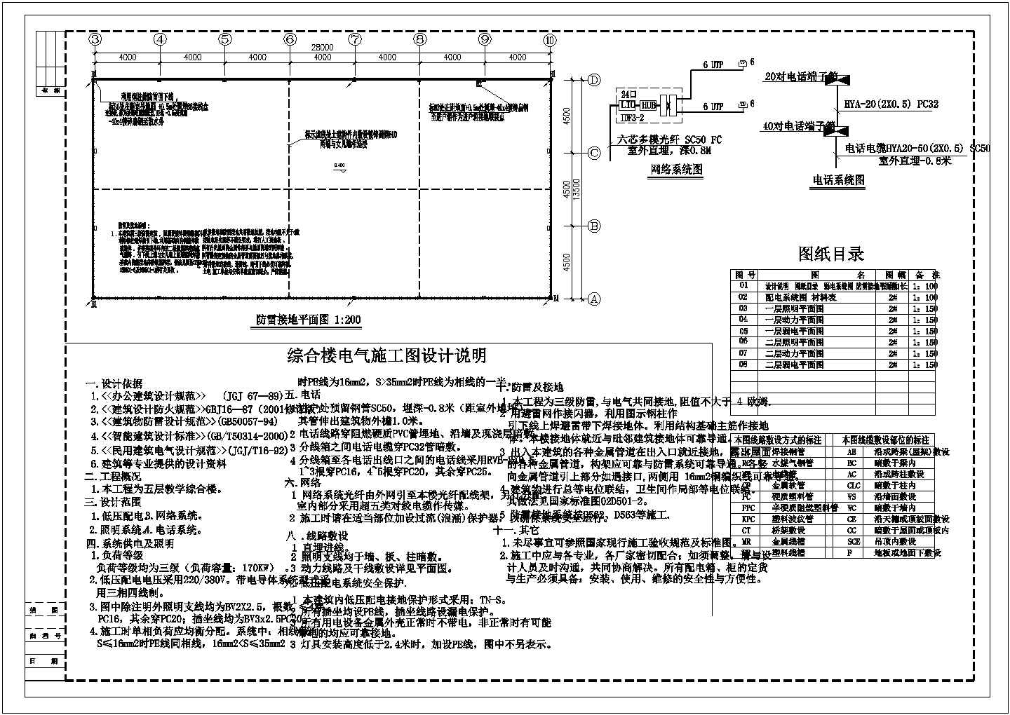 某展厅CAD构造设计详细完整施工图